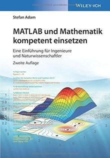 Matlab und mathematik - matlab,