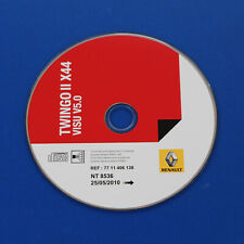 Renault Twingo II elektrische