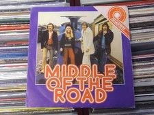 MIDDLE OF THE ROAD DDR AMIGA