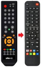 Fernbedienung geeignet für