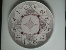 Goebel Porzellan Sternzeichen Teller mit den Symbolen der 12 Sternzeichen 