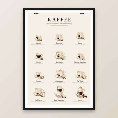 Kaffee poster - poster, a3