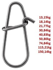 BKK Duolock Snap-51 stainless steel Snaps Tragkraft bis zu 150kg Salzwasser