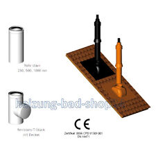 Konzentrisches Abgas System