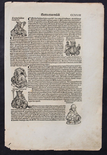 INKUNABEL,SCHEDEL