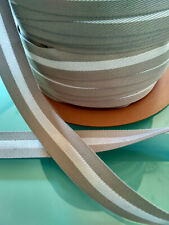 Antirutschband mit Silikonstreifen 1 m Ripsband nicht elastisch Meterware