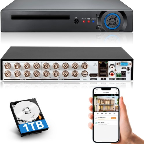 Towode kanal cctv kamera - kanal,