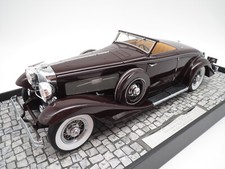 Minichamps 107150331