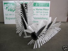 Tielbürger Kehrwalzen