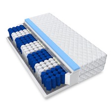 Matratze ENNA MAX 24 cm 7