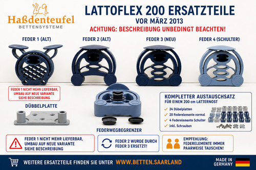 Lattoflex 200 federelement - lattoflex,