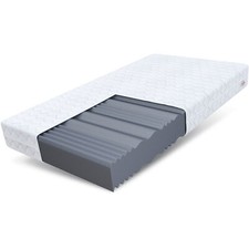 Matratze 180x200 COMFORT MAX Double 7 Zonen HR-Schaum H3 Kaltschaum Höhe 20 cm