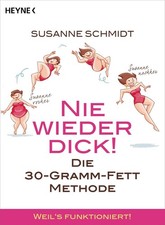 Nie wieder dick susanne - nie, dick!