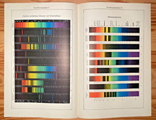 Alte Lithographie, Spektralanalyse,ca.1930, Absorptionsspektren,Spektraldiagramm