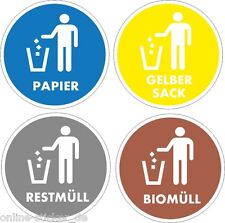 Wertstoffaufkleber Mülltonne