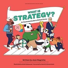 What strategy an - is,