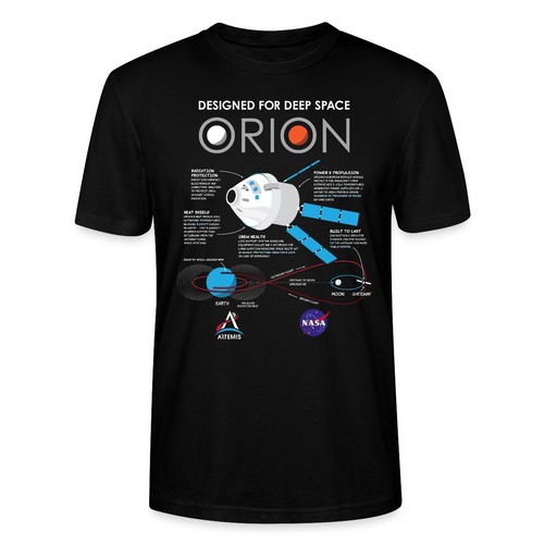 Nasa bauplan orion - nasa,