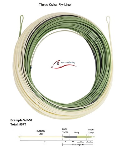 Fliegenschnur fly line 4f - fliegenschnur,fly-line, wf-4f