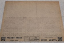 Peugeot / Talbot SAMBA