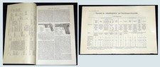 Handfeuerwaffen 1909/10 15,5x24cm MEYERS Konversationslexikon 6. Auflage Supplem