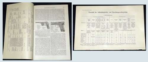 Handfeuerwaffen 1909/10