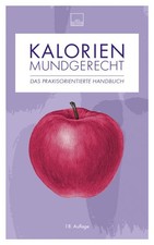 Kalorien mundgerecht | deutsch
