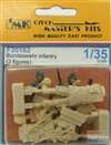 CMKF35162 1:35 CMK Figures -