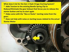 1981 1982 1983 Yamaha Virago