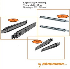 Set Kugelauszug Vollauszug