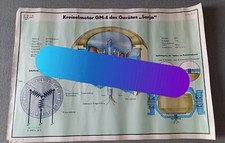 SCHAUTAFEL/LEHRTAFEL DER NVA GERÄT "SARJA"