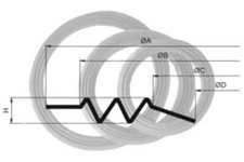 Lautsprecher Sicke Reparatur