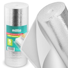 Heizkörper Reflexionsfolie