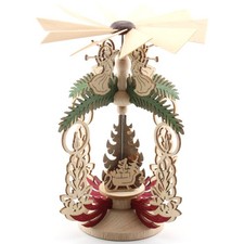 Wärmespiel Kreißl Pyramide