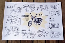 Poster Simson S51 in Teilen