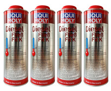 Liqui Moly Diesel Fließ Fit K