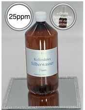 Kolloidales Silber