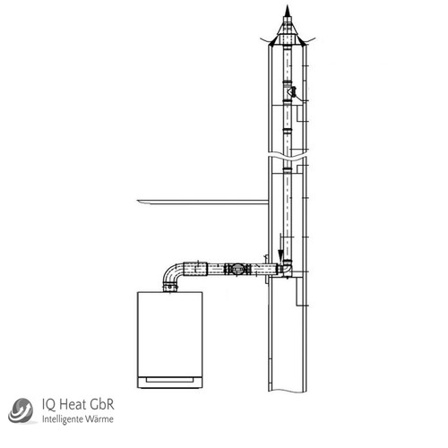 Viessmann paket abgassystem - paket,