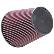 Universalfilter (Kegel