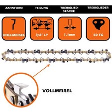 Sägekette Vollmeißel für