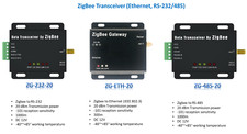 ZigBee3.0 to