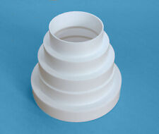 Reduzierstück/Adapter für
