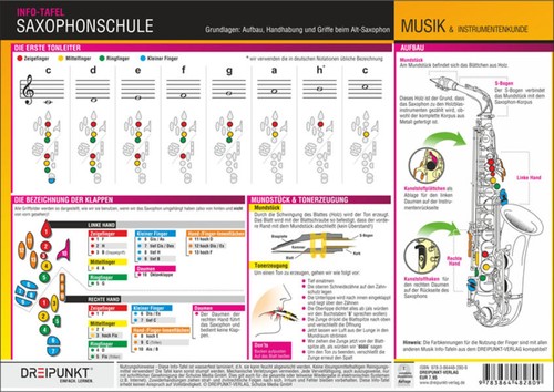 Saxophonschule grundlagen - saxophonschule.,