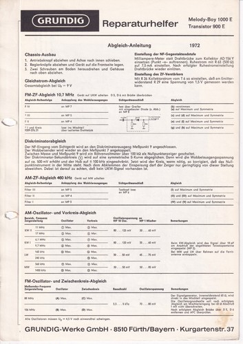 Service manual anleitung für - service,
