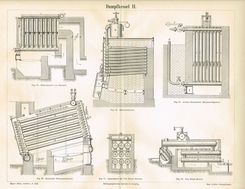 Tafel dampfkessel - tafel, /
