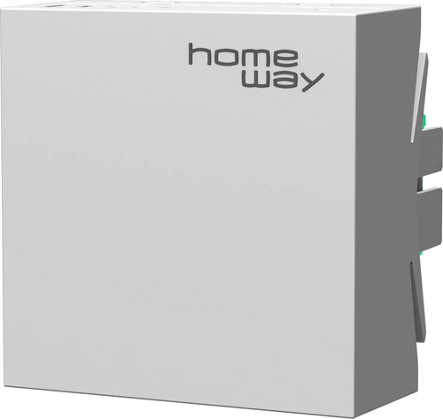 Wlan access point - wlan,