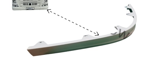 Stoßstangenspoiler lkw volvo - ,