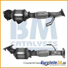 Catalytic Converter Approved