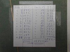 BRD Briefmarken Plattenfehler