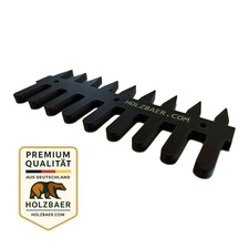 Zinkenfrässchablone für