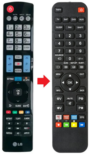 Fernbedienung passend für - , lg